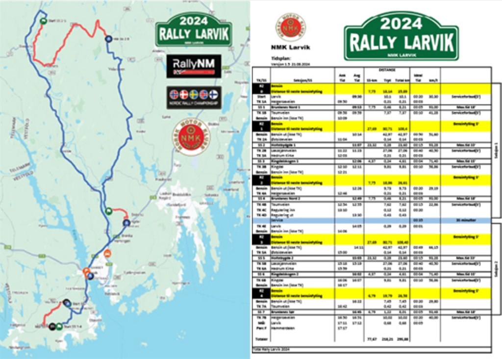 Rally Larvik bliver en udfordring på snoede veje, og Simon Vallentin bliver konfronteret med hurtige lokale kørere som Henning Solberg og Frank Tore Larsen.
(Foto: Morten Dam - autoMOTIV/specialpress)